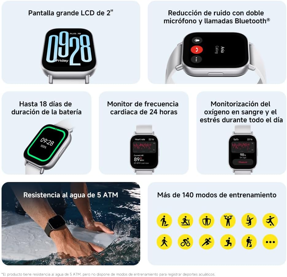 Funcionalidades Redmi Watch 5 Active